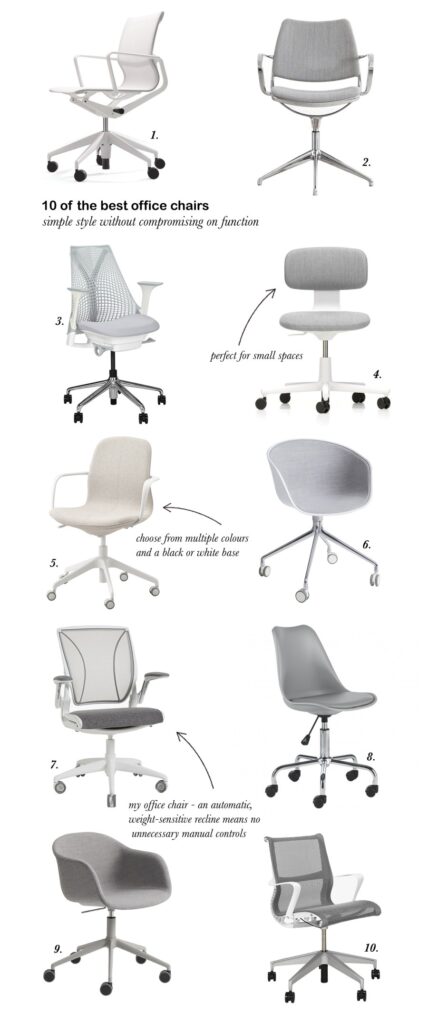 How To Choose A Minimalist Office Chair Thats Also Comfortable?